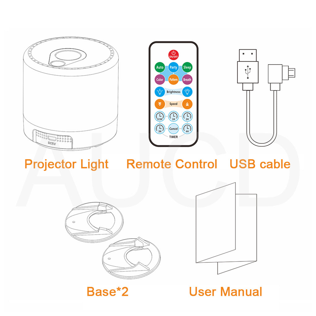 CircuitTech AuroraBeam Pro USB cable and remote control included
