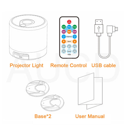 CircuitTech AuroraBeam Pro USB cable and remote control included