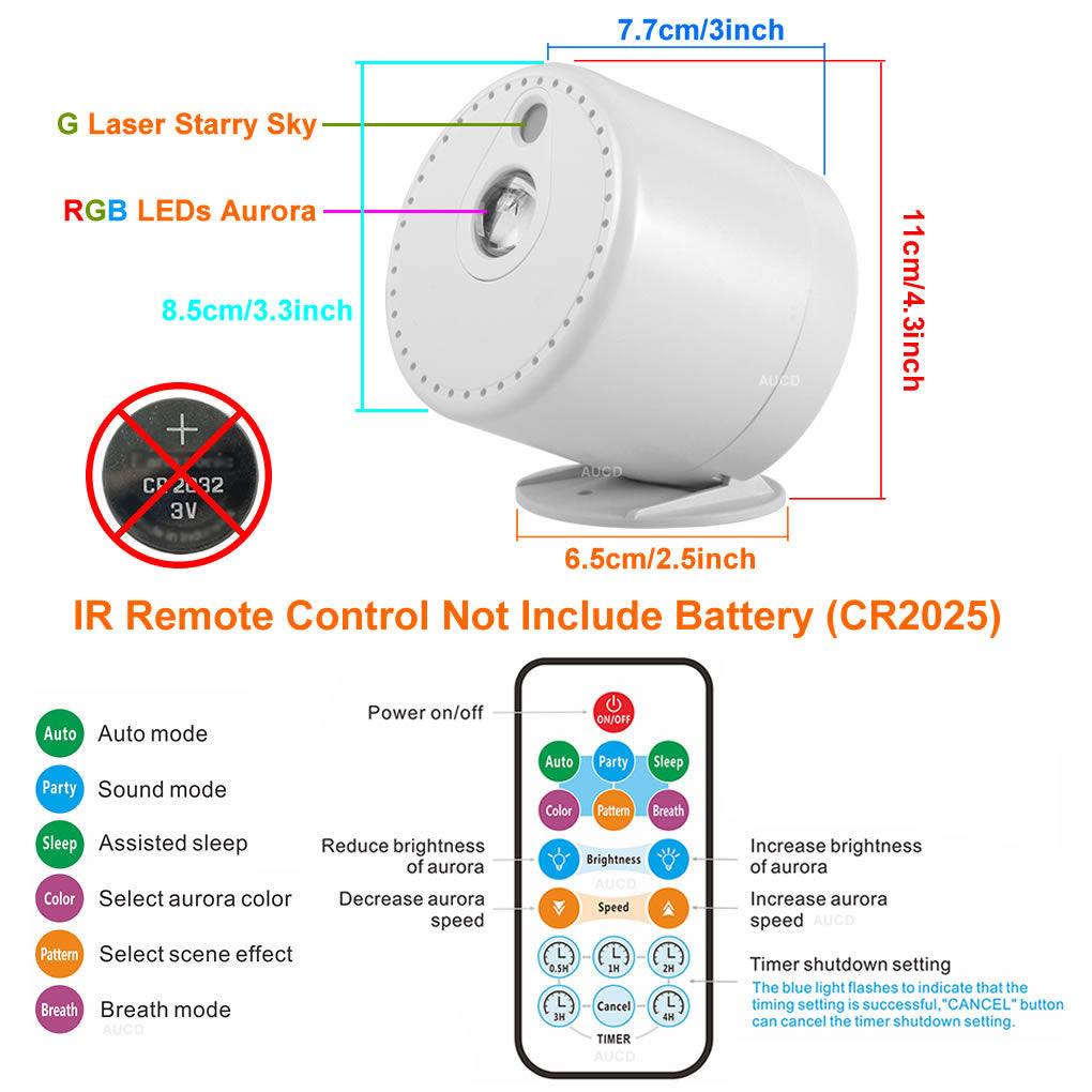 CircuitTech AuroraBeam Pro rotating aurora projection mode detail