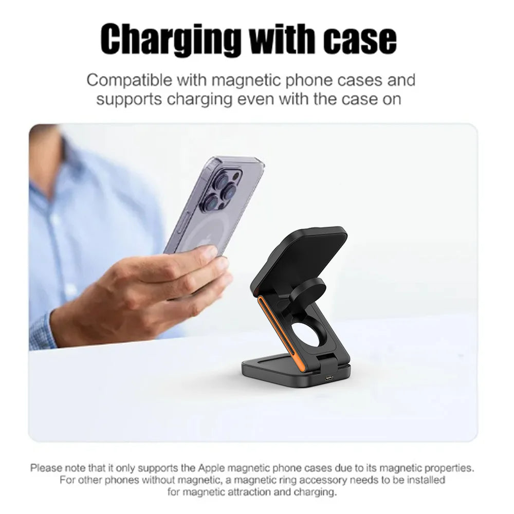 CircuitTech FoldCharge 3-in-1 overcharge and overheat protection feature callout