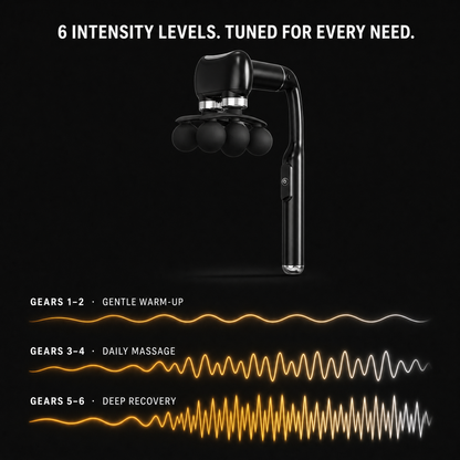 CircuitTech FlexCore Pro 6X